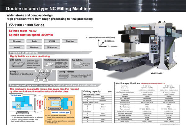 Double column type NC Milling Machine