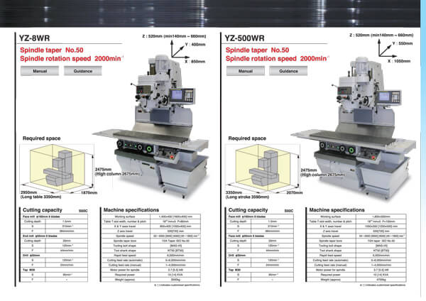 General-purpose Milling Machine