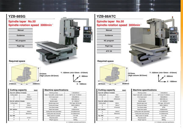 Horizontal NC Milling Machine