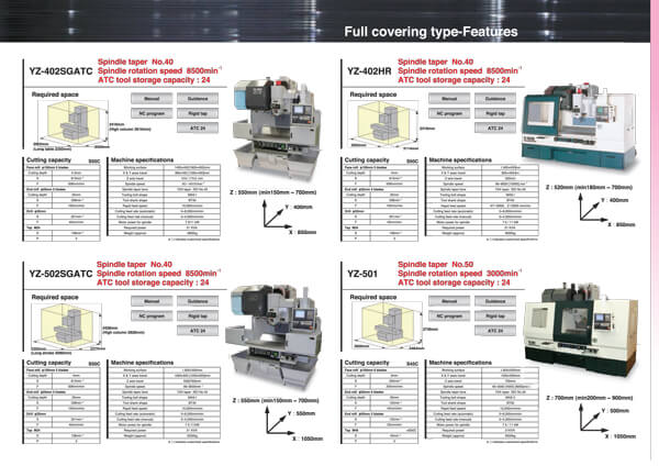 Machining Center