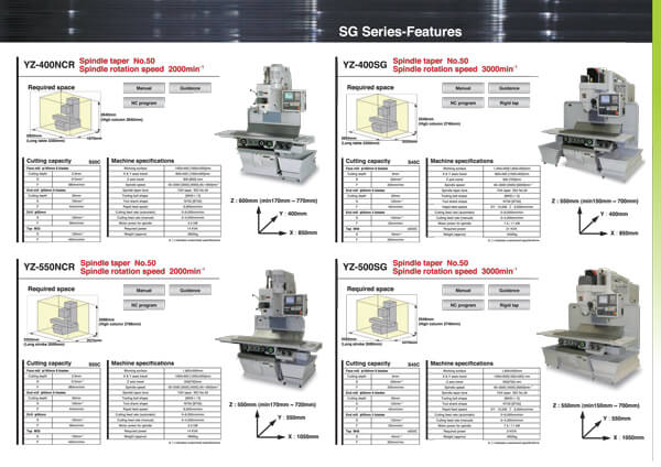 NC Milling Machine